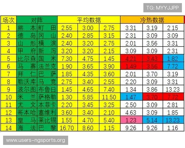 南宫28圈壹号游戏角色全面分析提升战斗力的实用技巧 南宫28圈壹号游戏角色全面分析提升战斗力的实用技巧