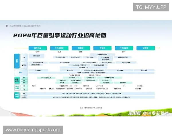 南宫体育222751平台介绍及注册指南帮助新手快速上手体验优质体育服务 南宫体育222751平台介绍及注册指南帮助新手快速上手体验优质体育服务