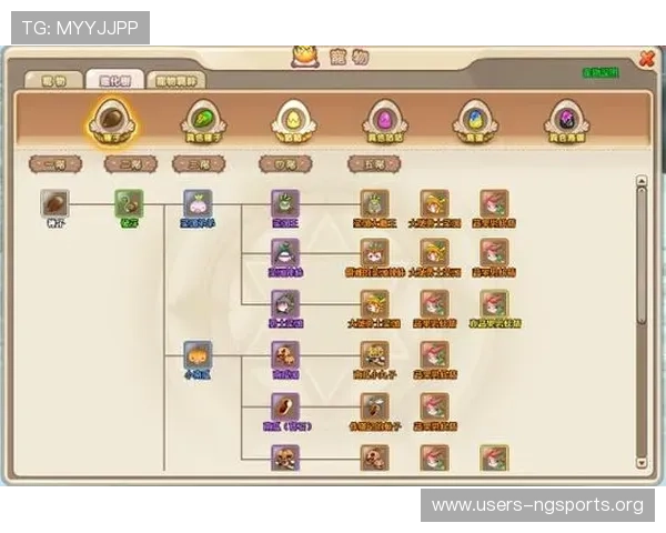 南宫pg游戏宠物系统全面介绍宠物培养与战斗策略解析 南宫pg游戏宠物系统全面介绍宠物培养与战斗策略解析