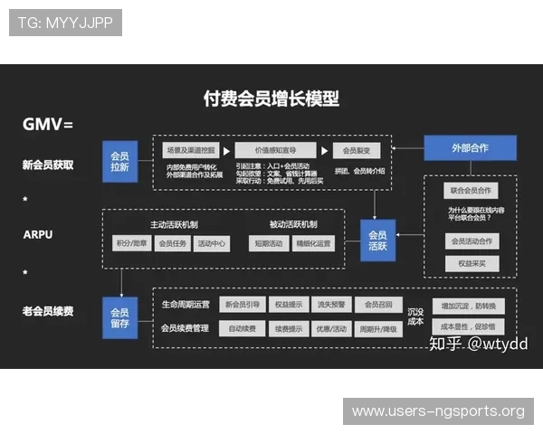 南宫一号娱乐的客服服务体系详解及其在解决玩家问题中的高效表现