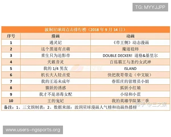 壹号娱乐南宫：最新游戏上线时间表与未来发展规划