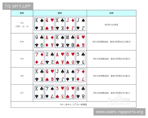 三公游戏规则全面解析，帮助新手快速入门并提升游戏体验