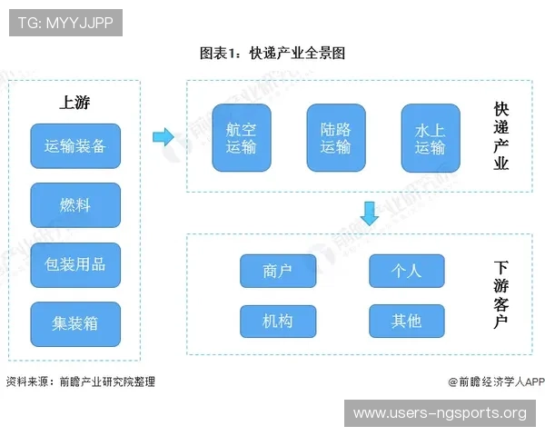 壹号app南宫集团官方介绍及企业背景分析，了解企业实力与发展战略