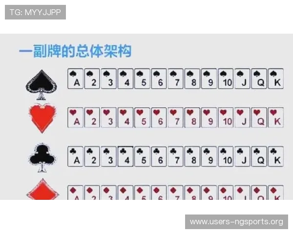 富贵三宝三张牌的玩法技巧分享：帮助玩家在比赛中取得优异成绩